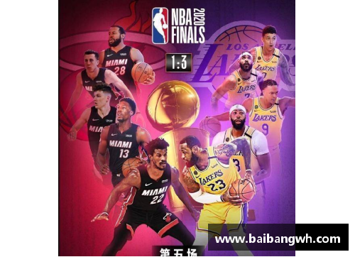 WWE与NBA：全面解析两大体育巨头的商业与运动文化